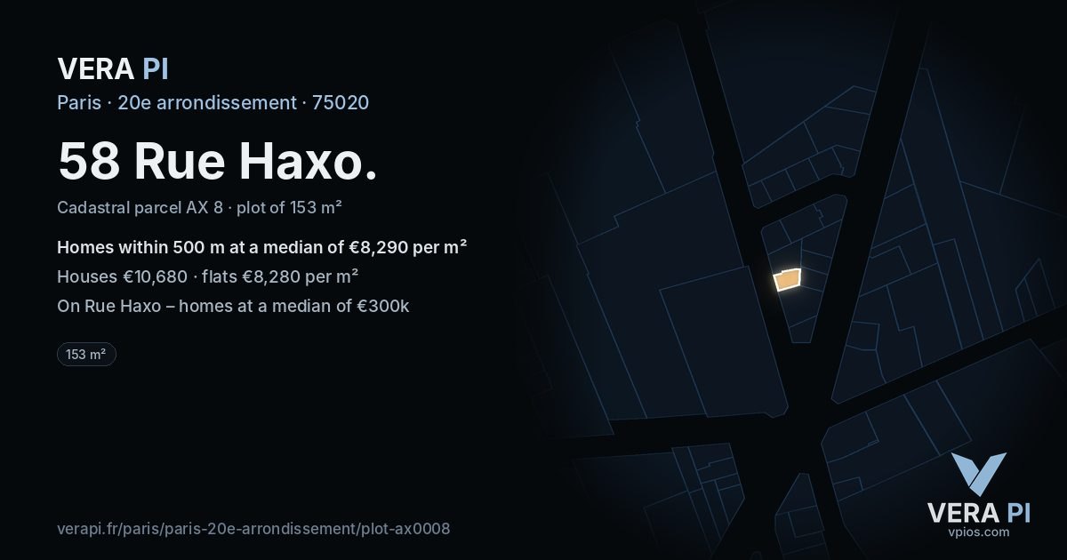 58 Rue Haxo, 20e arrondissement at night – the plot lit, the parcels around coloured by the prices near them