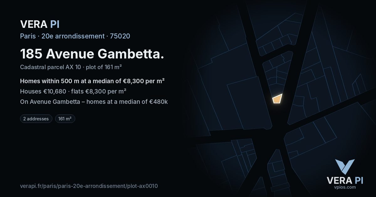 185 Avenue Gambetta, 20e arrondissement at night – the plot lit, the parcels around coloured by the prices near them