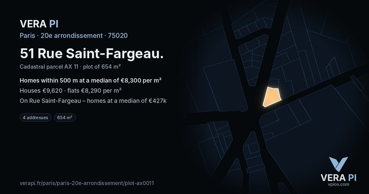 51 Rue Saint-Fargeau, 20e arrondissement at night – the plot lit, the parcels around coloured by the prices near them