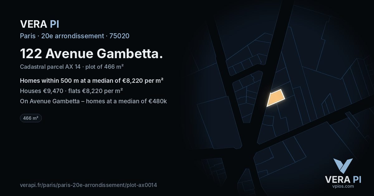 122 Avenue Gambetta, 20e arrondissement at night – the plot lit, the parcels around coloured by the prices near them