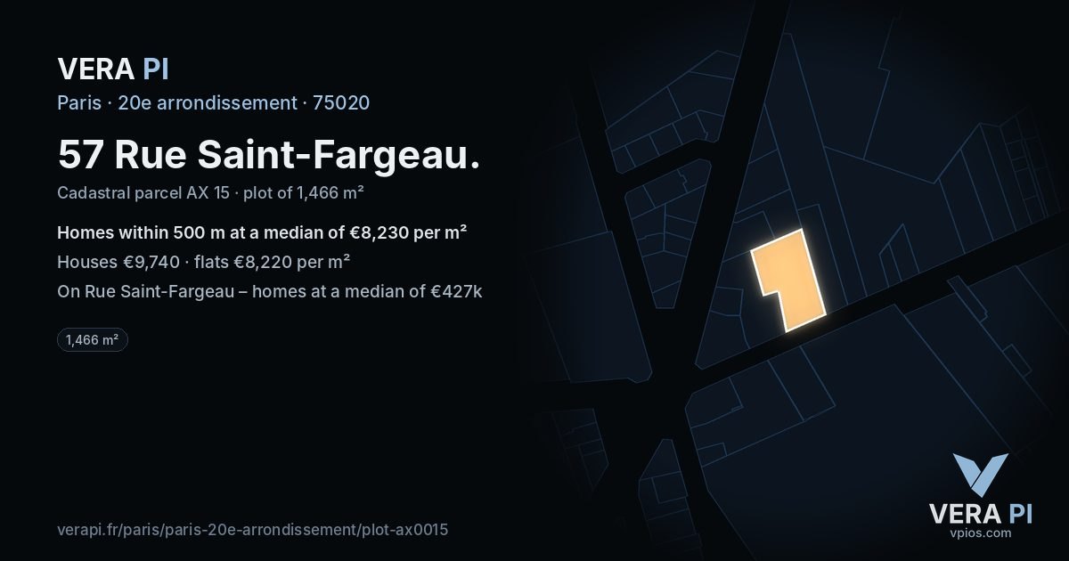 57 Rue Saint-Fargeau, 20e arrondissement at night – the plot lit, the parcels around coloured by the prices near them