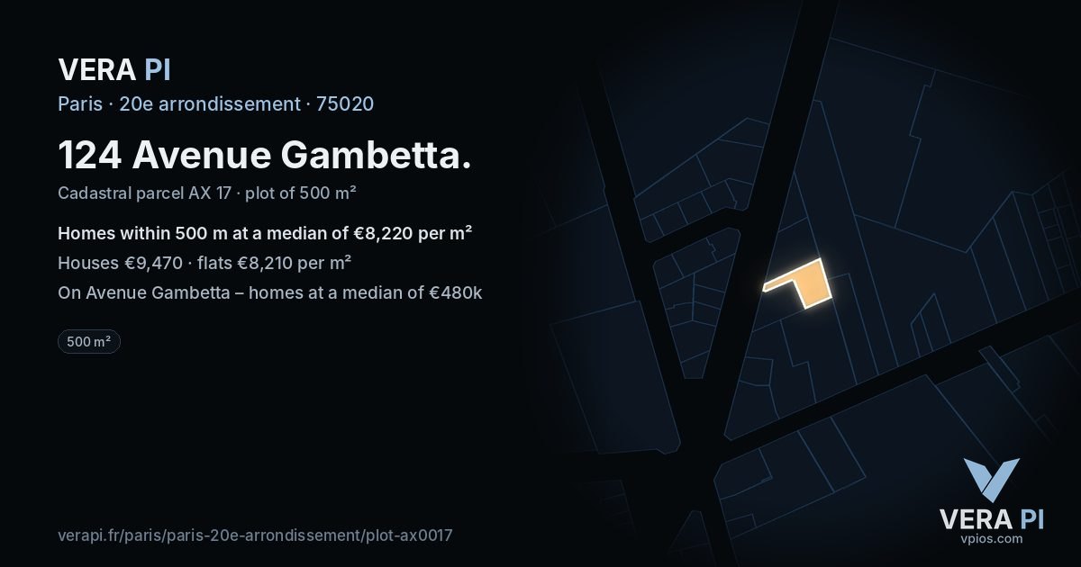 124 Avenue Gambetta, 20e arrondissement at night – the plot lit, the parcels around coloured by the prices near them