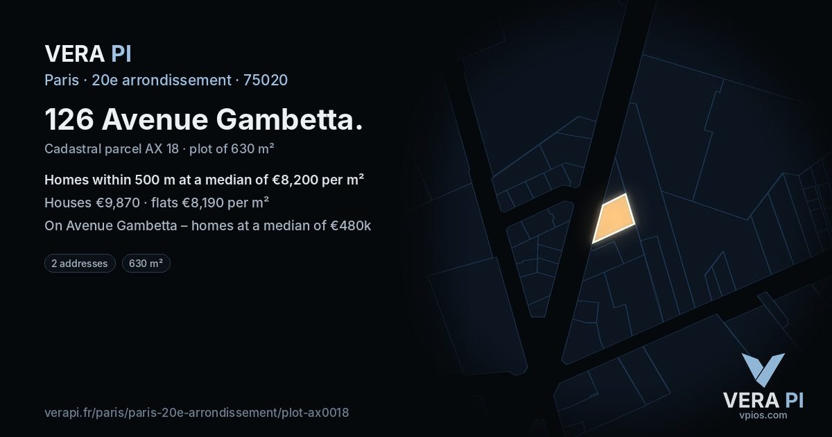 126 Avenue Gambetta, 20e arrondissement at night – the plot lit, the parcels around coloured by the prices near them