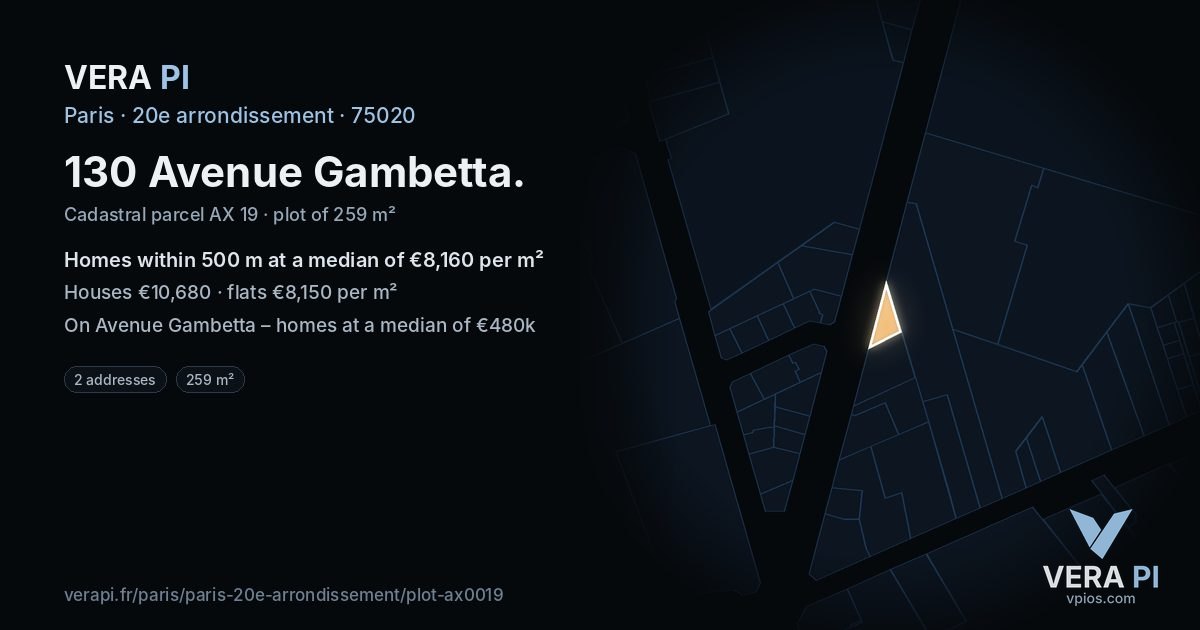 130 Avenue Gambetta, 20e arrondissement at night – the plot lit, the parcels around coloured by the prices near them
