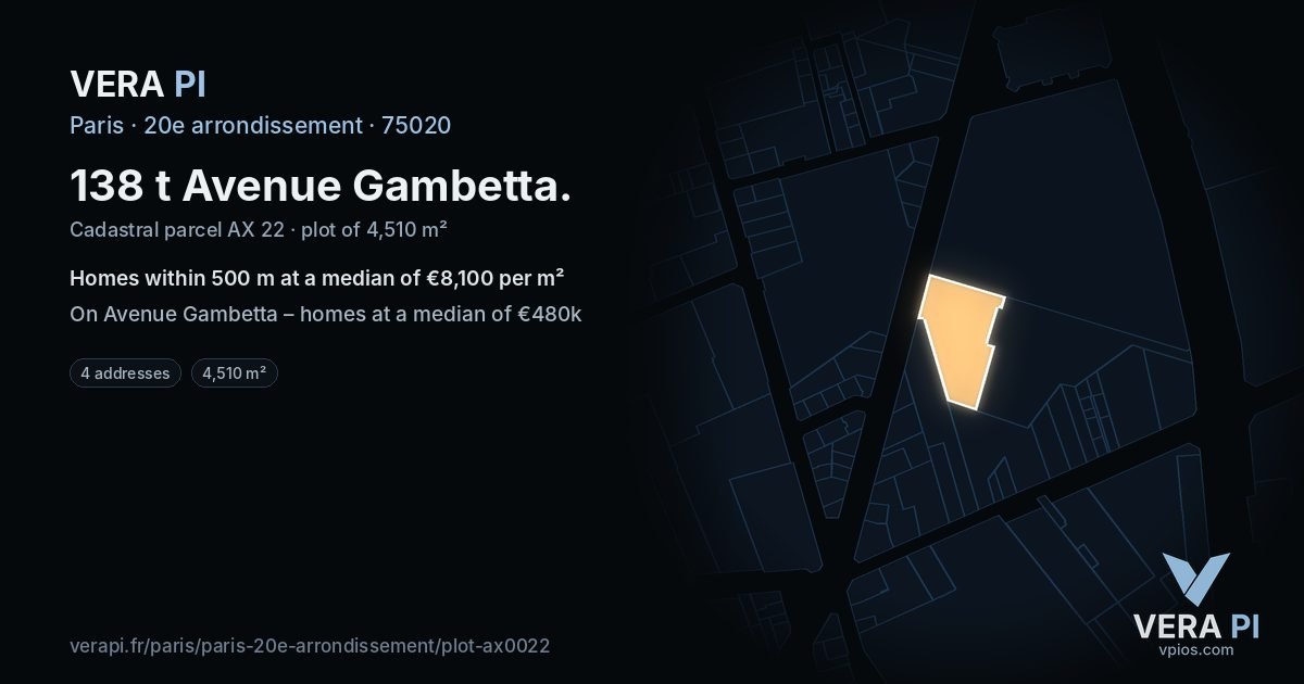 138 t Avenue Gambetta, 20e arrondissement at night – the plot lit, the parcels around coloured by the prices near them