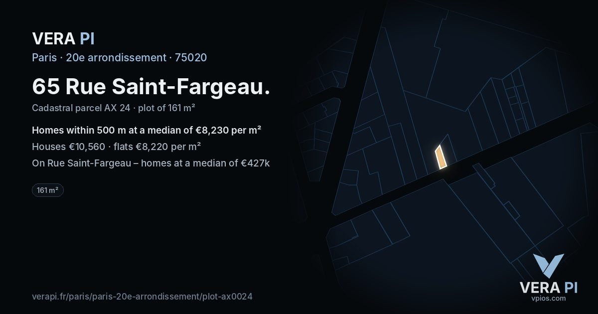 65 Rue Saint-Fargeau, 20e arrondissement at night – the plot lit, the parcels around coloured by the prices near them