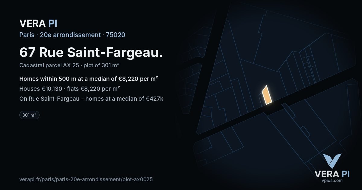 67 Rue Saint-Fargeau, 20e arrondissement at night – the plot lit, the parcels around coloured by the prices near them