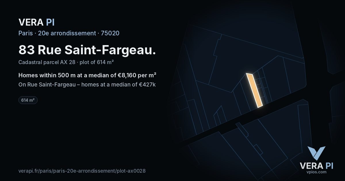 83 Rue Saint-Fargeau, 20e arrondissement at night – the plot lit, the parcels around coloured by the prices near them