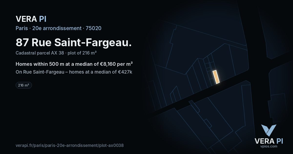 87 Rue Saint-Fargeau, 20e arrondissement at night – the plot lit, the parcels around coloured by the prices near them