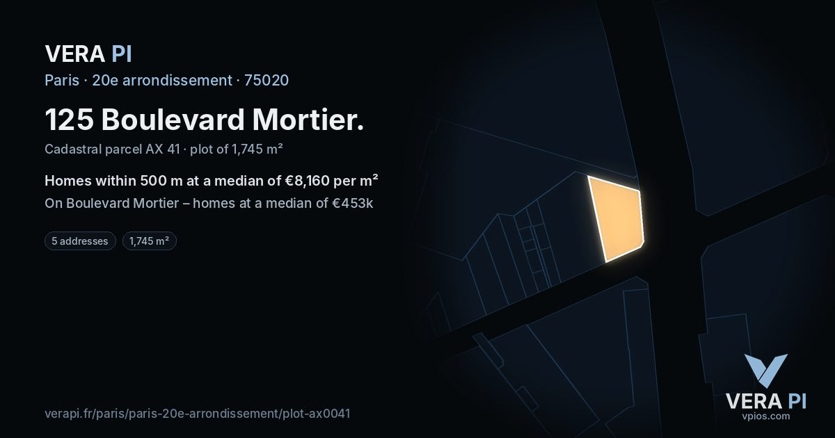 125 Boulevard Mortier, 20e arrondissement at night – the plot lit, the parcels around coloured by the prices near them