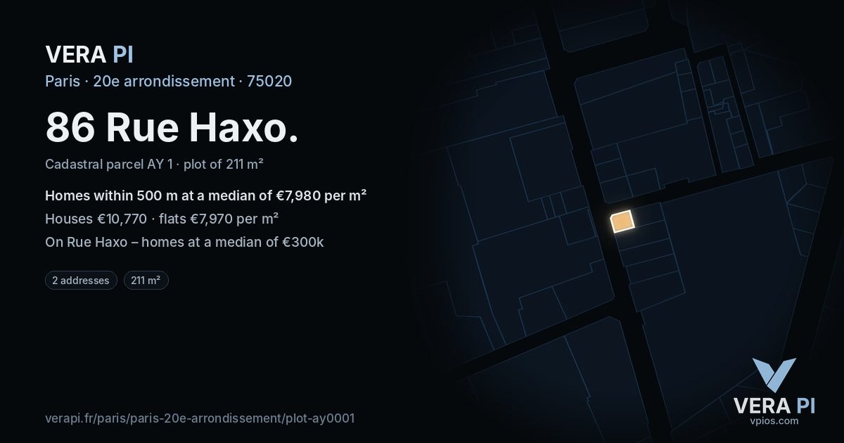 86 Rue Haxo, 20e arrondissement at night – the plot lit, the parcels around coloured by the prices near them