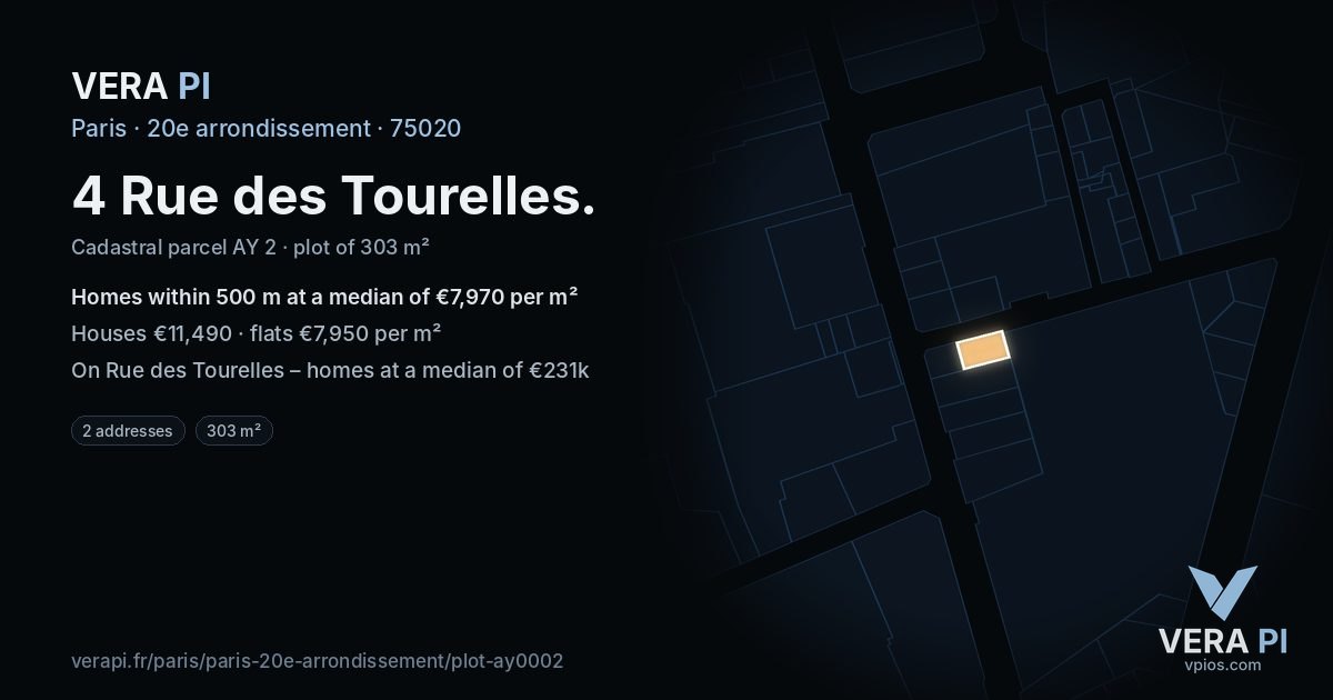 4 Rue des Tourelles, 20e arrondissement at night – the plot lit, the parcels around coloured by the prices near them