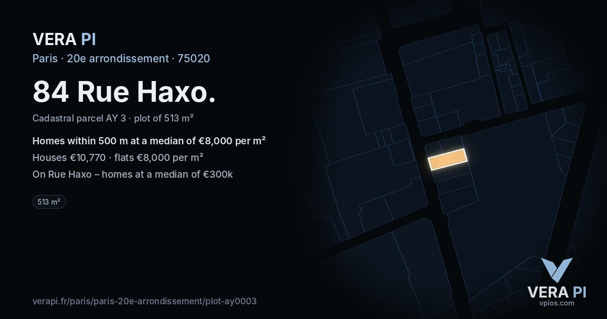 84 Rue Haxo, 20e arrondissement at night – the plot lit, the parcels around coloured by the prices near them