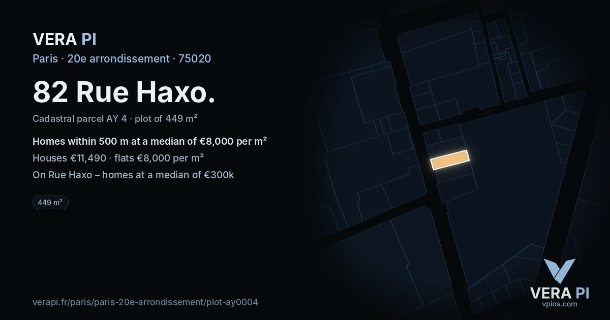 82 Rue Haxo, 20e arrondissement at night – the plot lit, the parcels around coloured by the prices near them