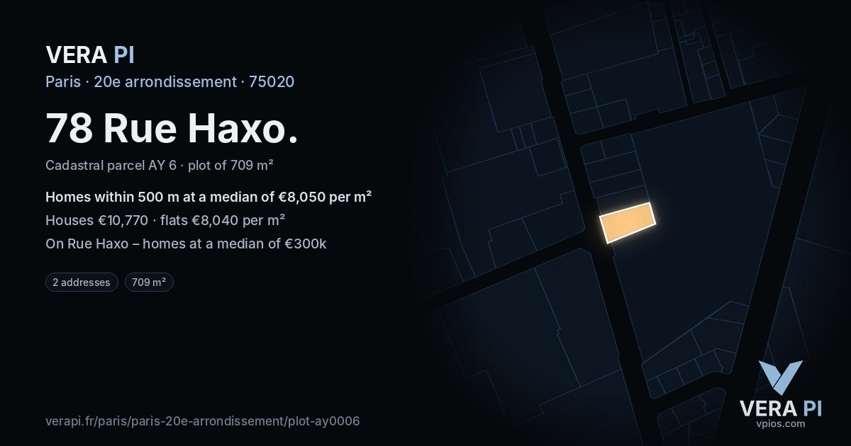 78 Rue Haxo, 20e arrondissement at night – the plot lit, the parcels around coloured by the prices near them