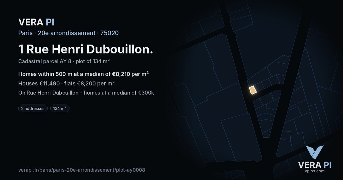 1 Rue Henri Dubouillon, 20e arrondissement at night – the plot lit, the parcels around coloured by the prices near them