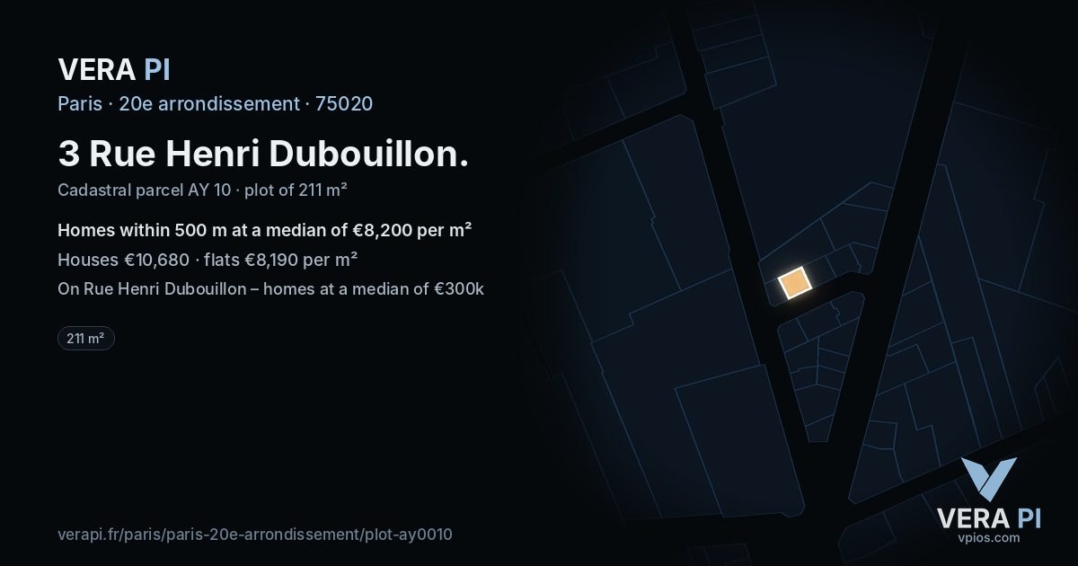 3 Rue Henri Dubouillon, 20e arrondissement at night – the plot lit, the parcels around coloured by the prices near them