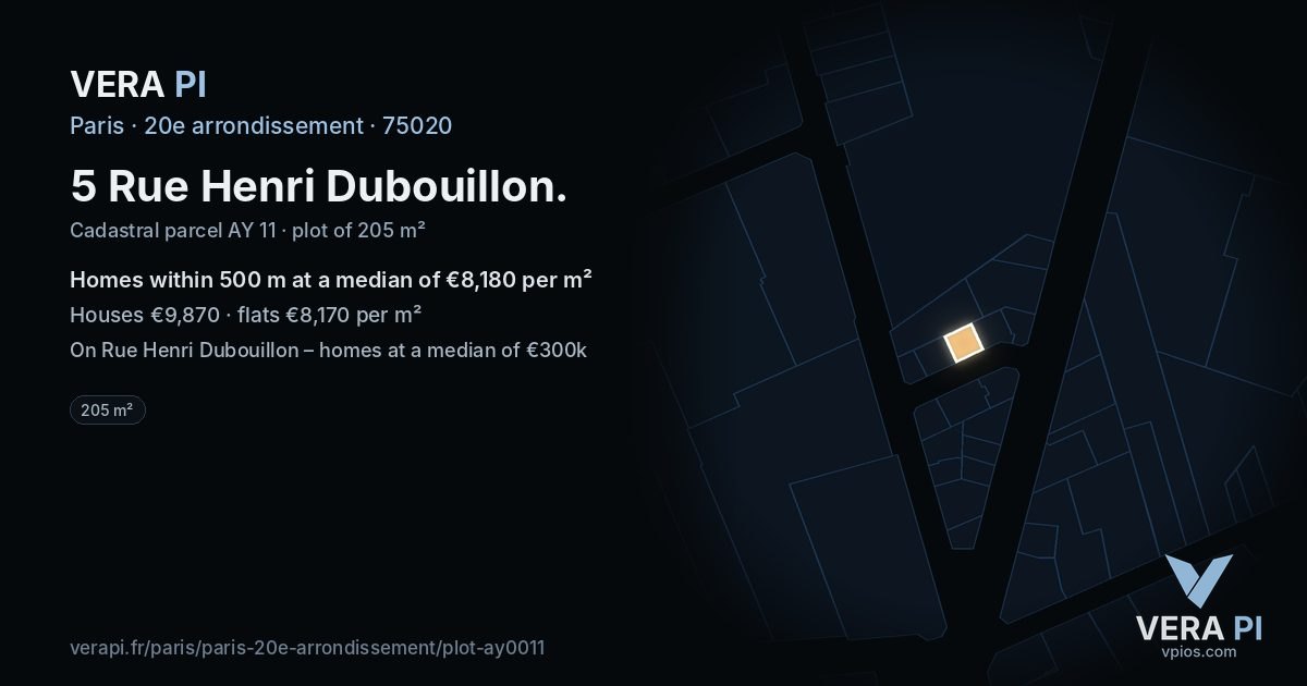 5 Rue Henri Dubouillon, 20e arrondissement at night – the plot lit, the parcels around coloured by the prices near them