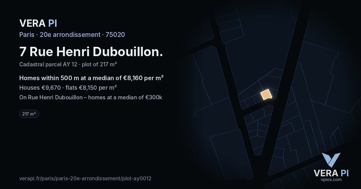 7 Rue Henri Dubouillon, 20e arrondissement at night – the plot lit, the parcels around coloured by the prices near them