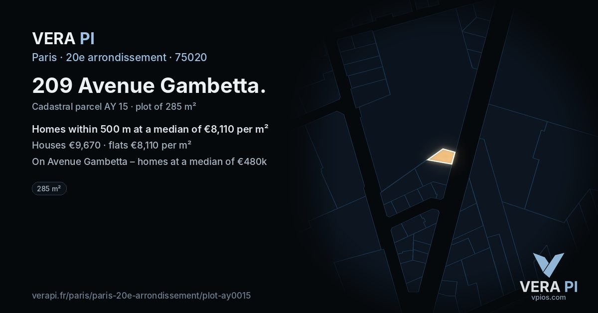 209 Avenue Gambetta, 20e arrondissement at night – the plot lit, the parcels around coloured by the prices near them