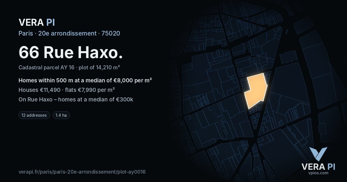 66 Rue Haxo, 20e arrondissement at night – the plot lit, the parcels around coloured by the prices near them