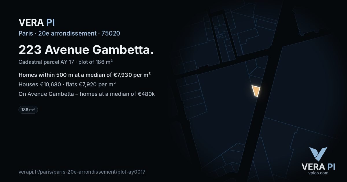 223 Avenue Gambetta, 20e arrondissement at night – the plot lit, the parcels around coloured by the prices near them