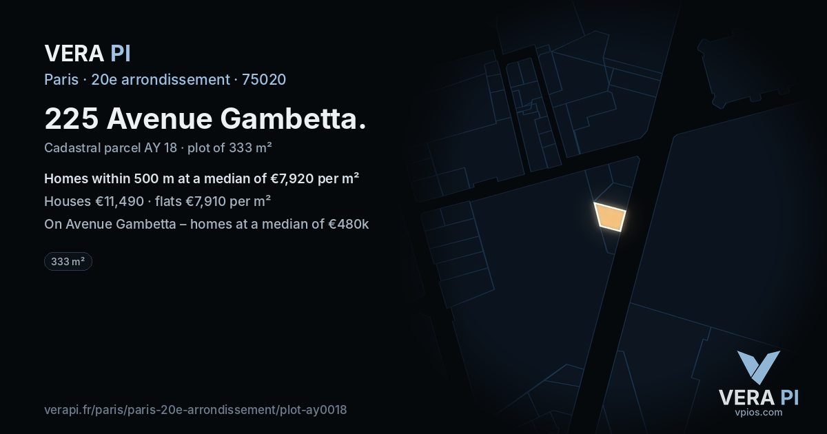 225 Avenue Gambetta, 20e arrondissement at night – the plot lit, the parcels around coloured by the prices near them