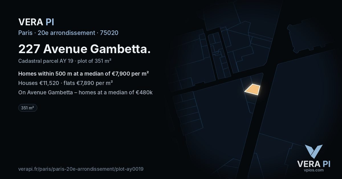 227 Avenue Gambetta, 20e arrondissement at night – the plot lit, the parcels around coloured by the prices near them