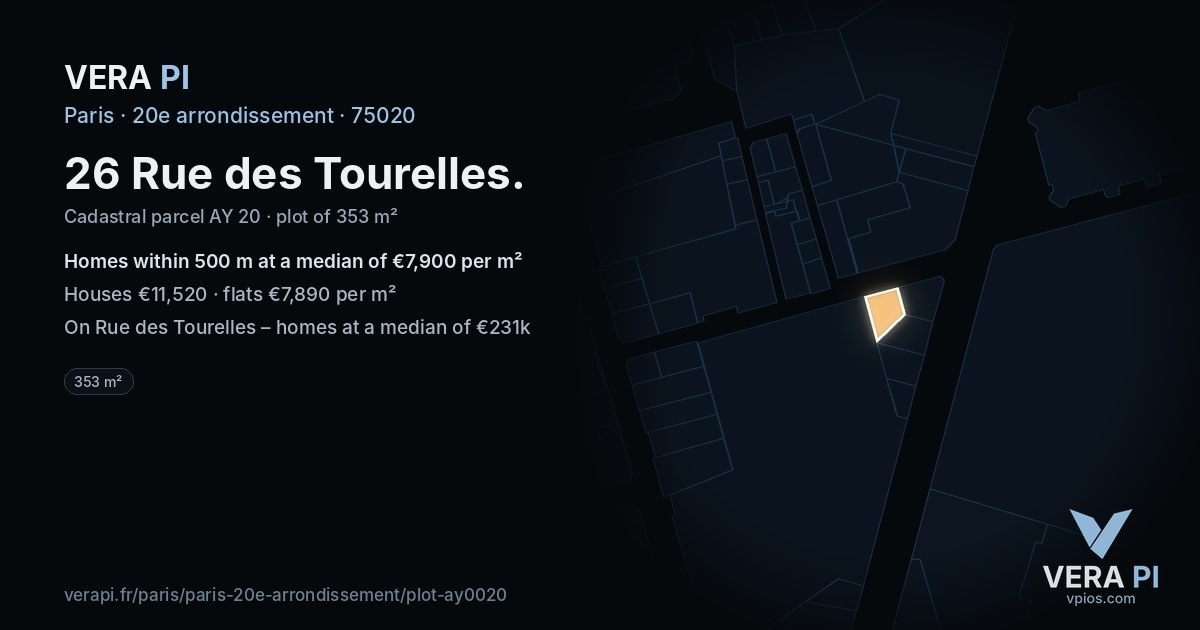 26 Rue des Tourelles, 20e arrondissement at night – the plot lit, the parcels around coloured by the prices near them