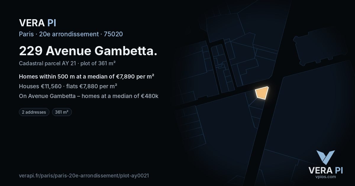 229 Avenue Gambetta, 20e arrondissement at night – the plot lit, the parcels around coloured by the prices near them