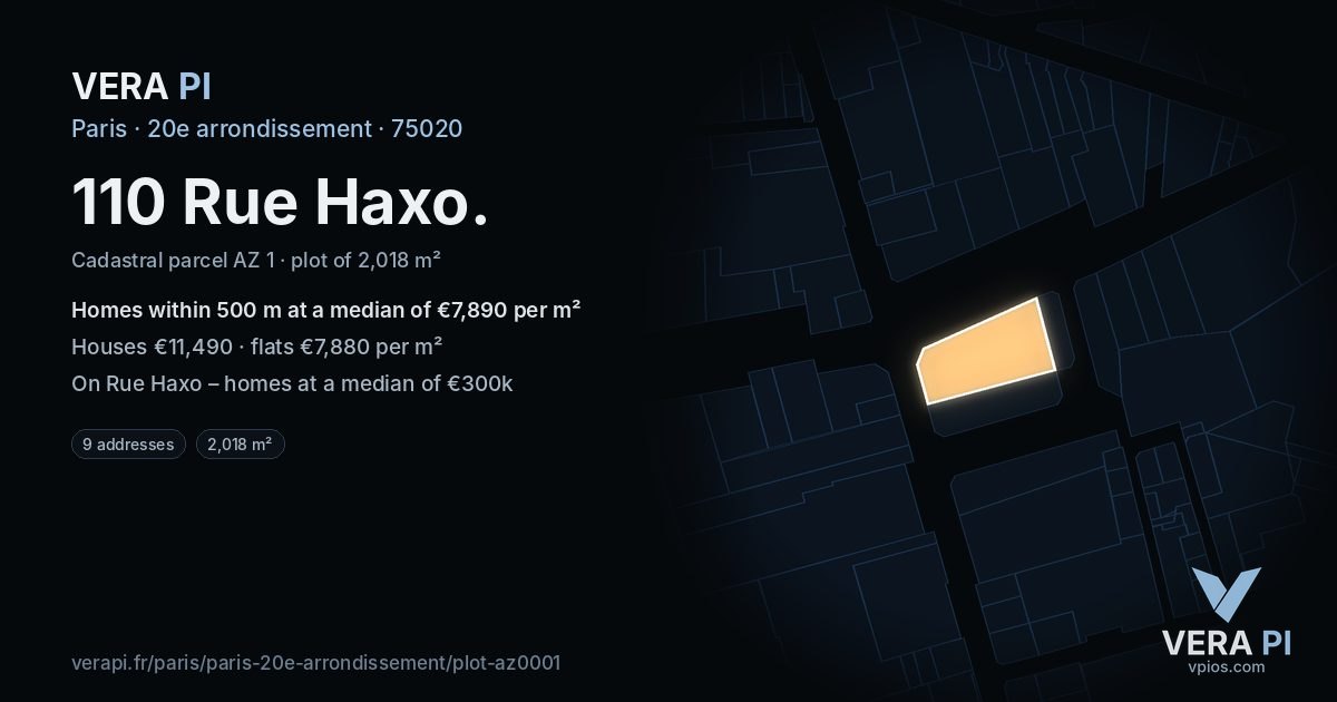 110 Rue Haxo, 20e arrondissement at night – the plot lit, the parcels around coloured by the prices near them