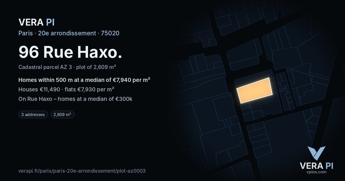 96 Rue Haxo, 20e arrondissement at night – the plot lit, the parcels around coloured by the prices near them
