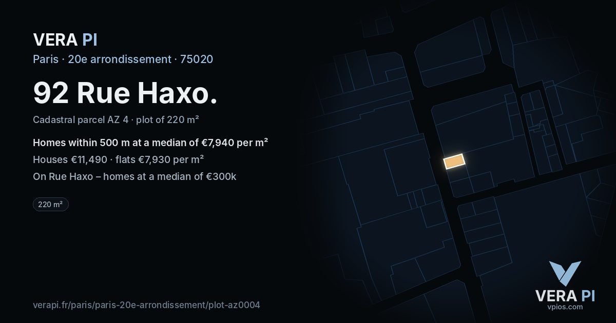 92 Rue Haxo, 20e arrondissement at night – the plot lit, the parcels around coloured by the prices near them