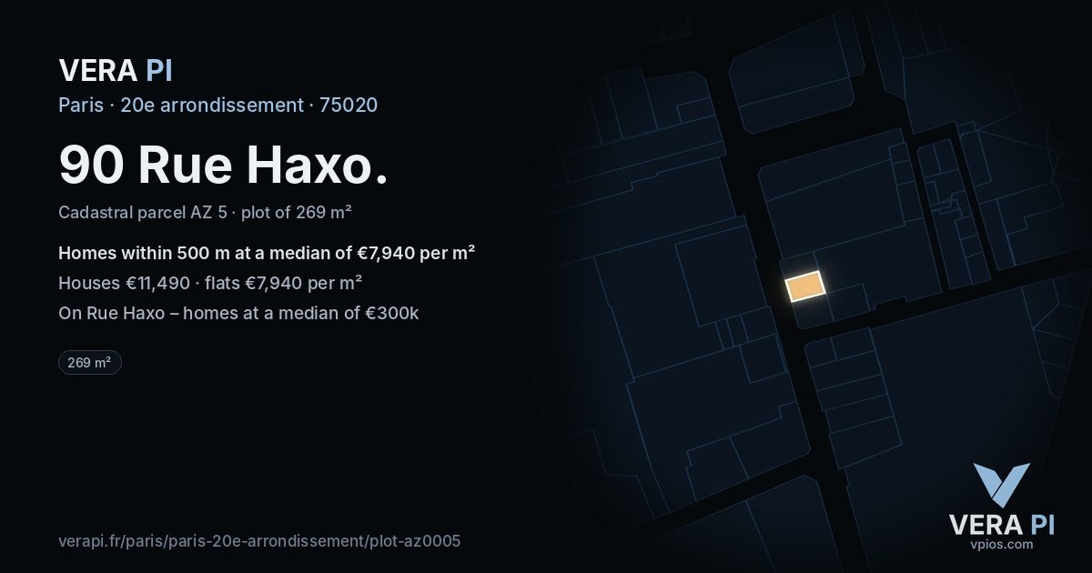 90 Rue Haxo, 20e arrondissement at night – the plot lit, the parcels around coloured by the prices near them