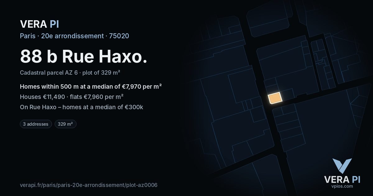 88 b Rue Haxo, 20e arrondissement at night – the plot lit, the parcels around coloured by the prices near them