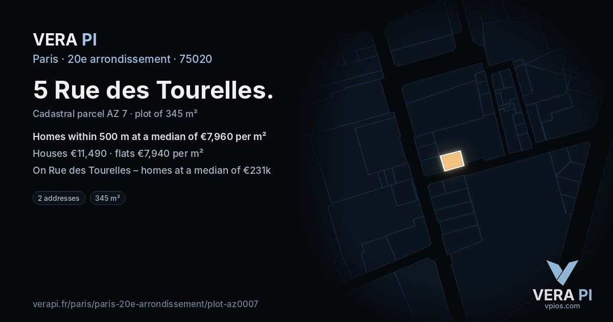 5 Rue des Tourelles, 20e arrondissement at night – the plot lit, the parcels around coloured by the prices near them