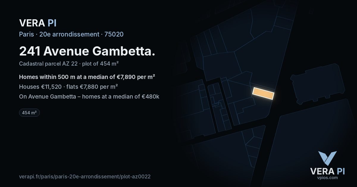 241 Avenue Gambetta, 20e arrondissement at night – the plot lit, the parcels around coloured by the prices near them
