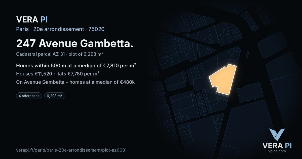 247 Avenue Gambetta, 20e arrondissement at night – the plot lit, the parcels around coloured by the prices near them