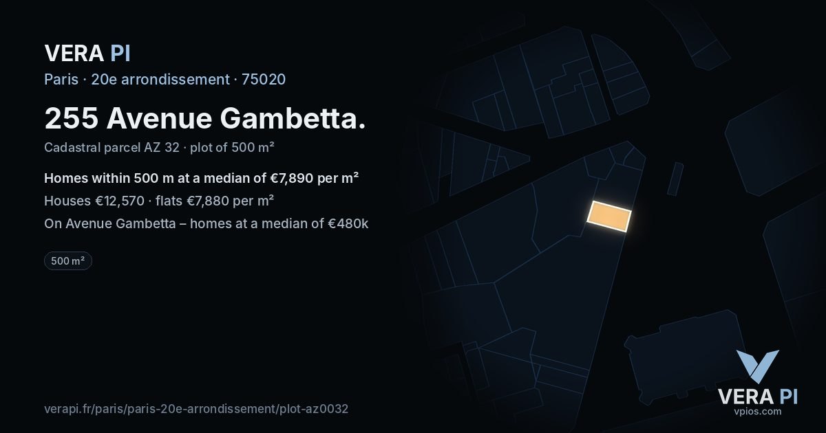 255 Avenue Gambetta, 20e arrondissement at night – the plot lit, the parcels around coloured by the prices near them