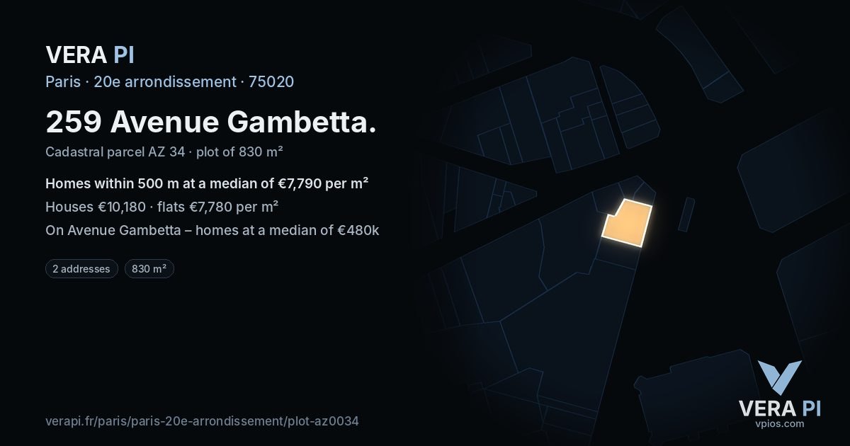 259 Avenue Gambetta, 20e arrondissement at night – the plot lit, the parcels around coloured by the prices near them