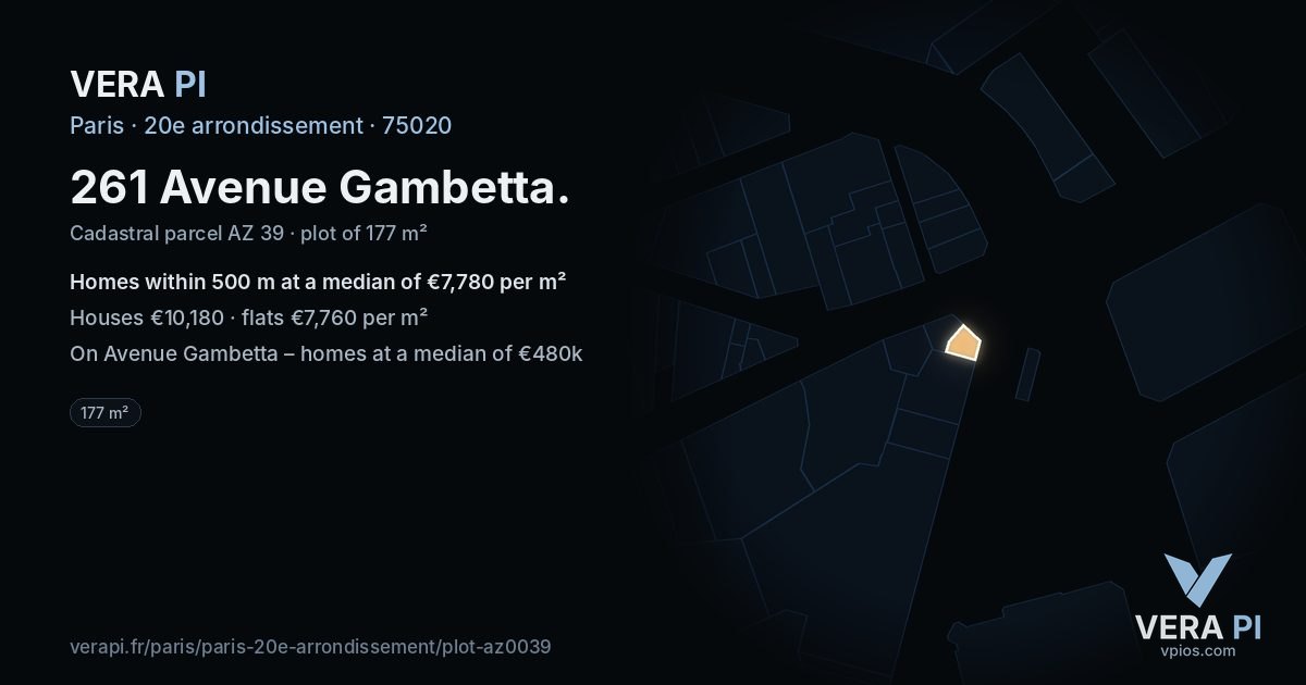261 Avenue Gambetta, 20e arrondissement at night – the plot lit, the parcels around coloured by the prices near them