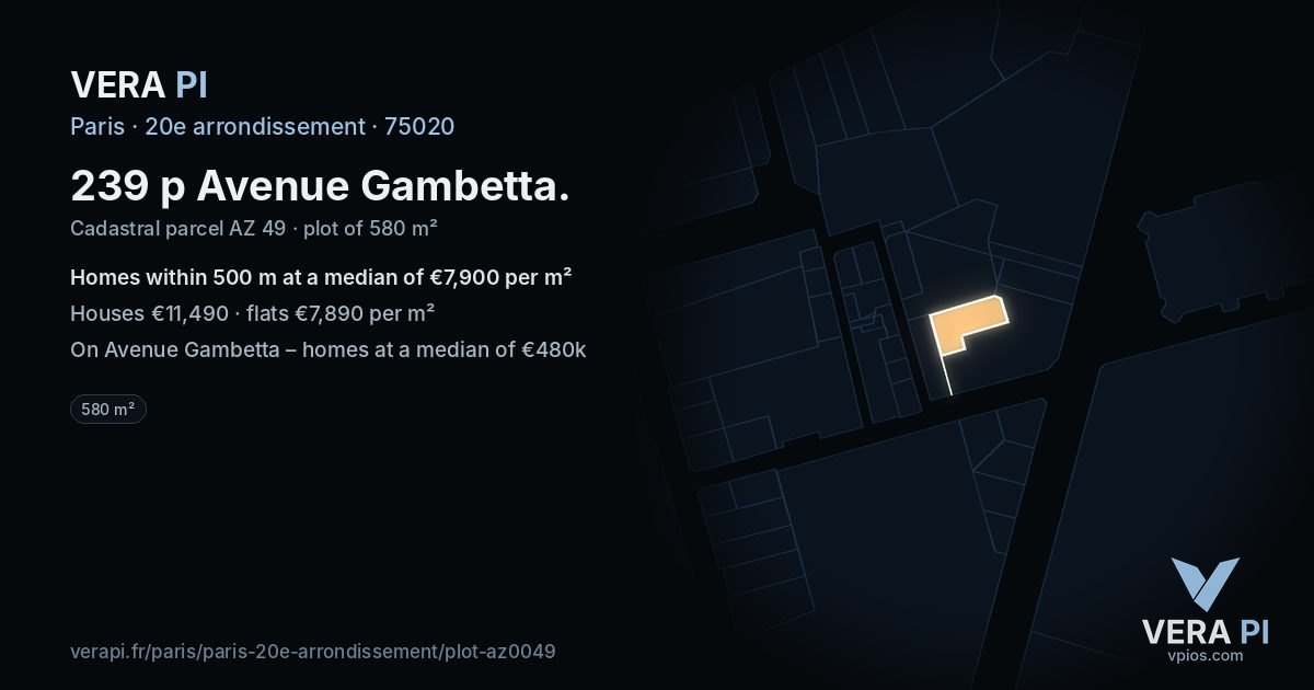 239 p Avenue Gambetta, 20e arrondissement at night – the plot lit, the parcels around coloured by the prices near them