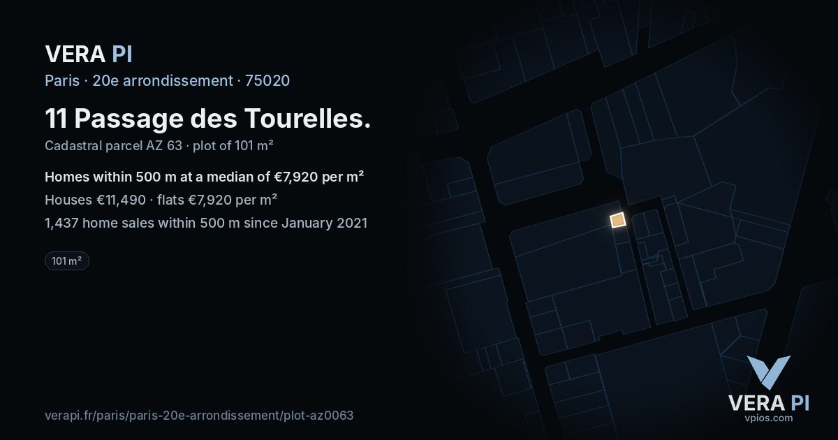 11 Passage des Tourelles, 20e arrondissement at night – the plot lit, the parcels around coloured by the prices near them