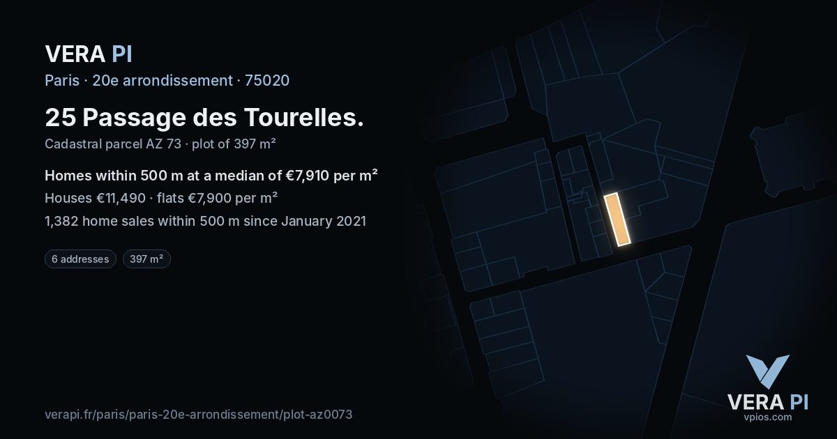 25 Passage des Tourelles, 20e arrondissement at night – the plot lit, the parcels around coloured by the prices near them