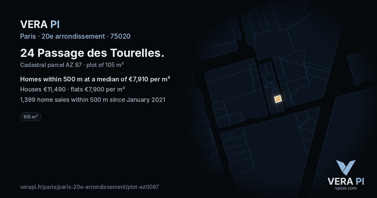 24 Passage des Tourelles, 20e arrondissement at night – the plot lit, the parcels around coloured by the prices near them