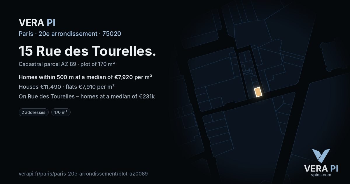 15 Rue des Tourelles, 20e arrondissement at night – the plot lit, the parcels around coloured by the prices near them