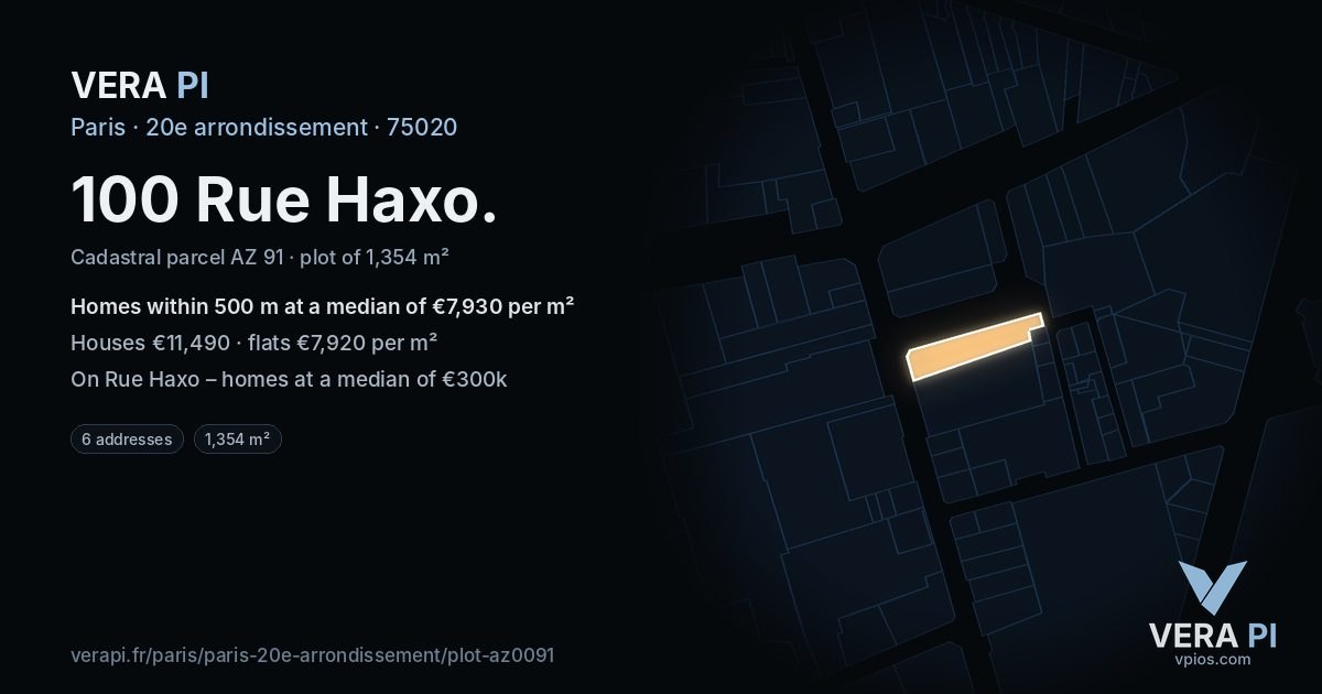 100 Rue Haxo, 20e arrondissement at night – the plot lit, the parcels around coloured by the prices near them