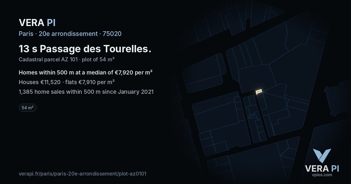 13 s Passage des Tourelles, 20e arrondissement at night – the plot lit, the parcels around coloured by the prices near them