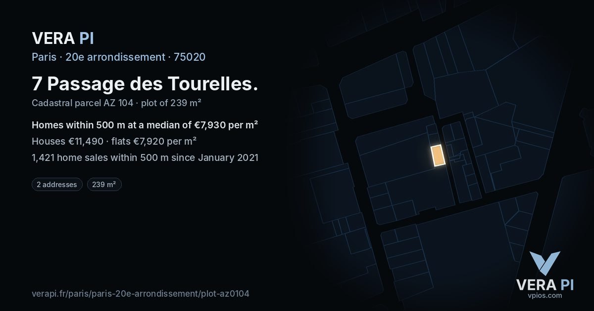 7 Passage des Tourelles, 20e arrondissement at night – the plot lit, the parcels around coloured by the prices near them
