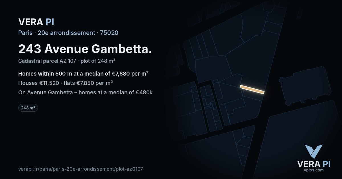 243 Avenue Gambetta, 20e arrondissement at night – the plot lit, the parcels around coloured by the prices near them